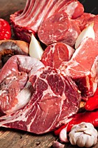 Сырая мясная продукция